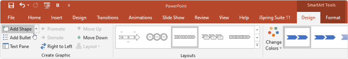 Tijdlijn element in PowerPoint