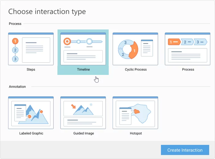 Interacties in iSpring Suite