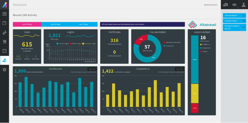 De Absorb LMS interface