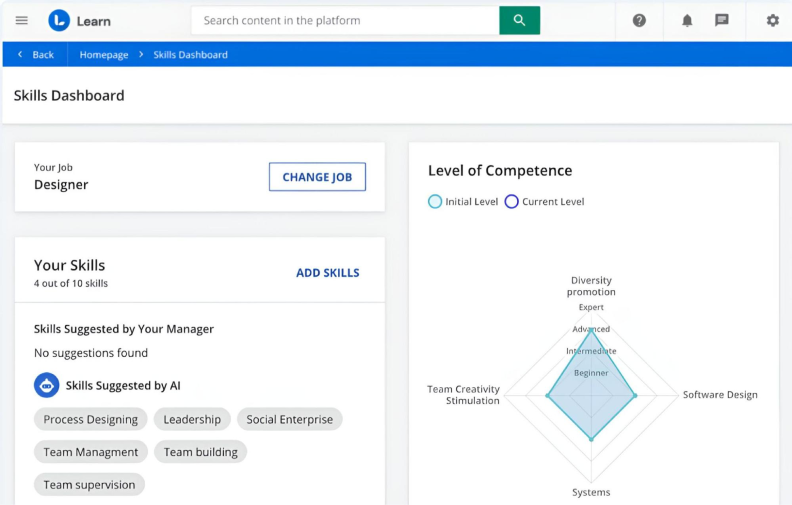 Het Docebo LMS vaardighedendashboard